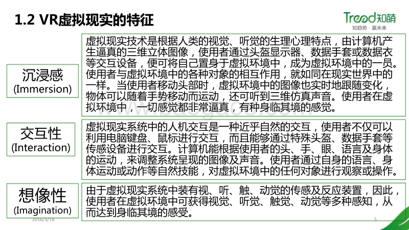中国VR用户行为研究报告.pdf_第5页