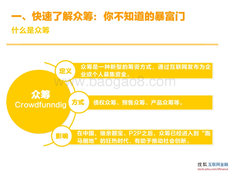 互联网众筹研究报告.pdf_第3页