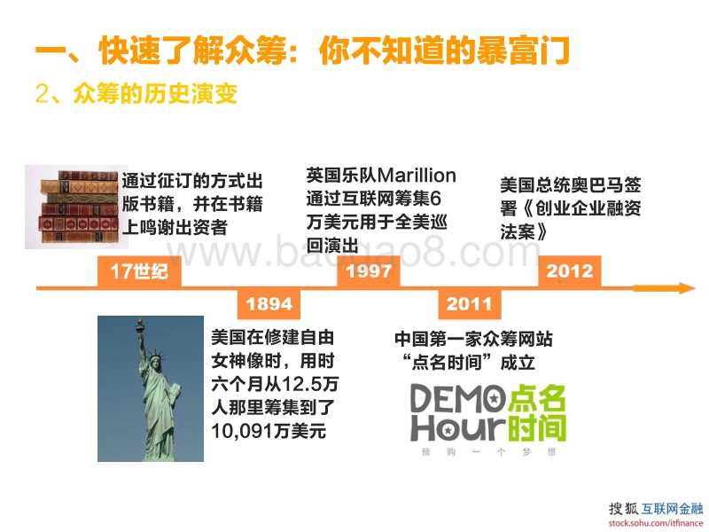互联网众筹研究报告.pdf_第4页
