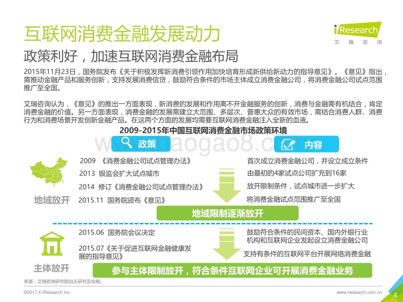 2017年中国消费金融洞察报告.pdf_第4页