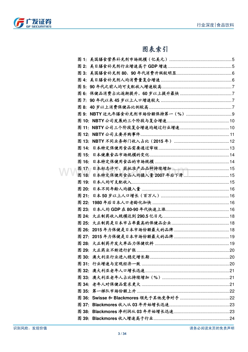 保健品：老龄人口增速与收入变化决定需求，备案制可加速行业进程.pdf_第3页