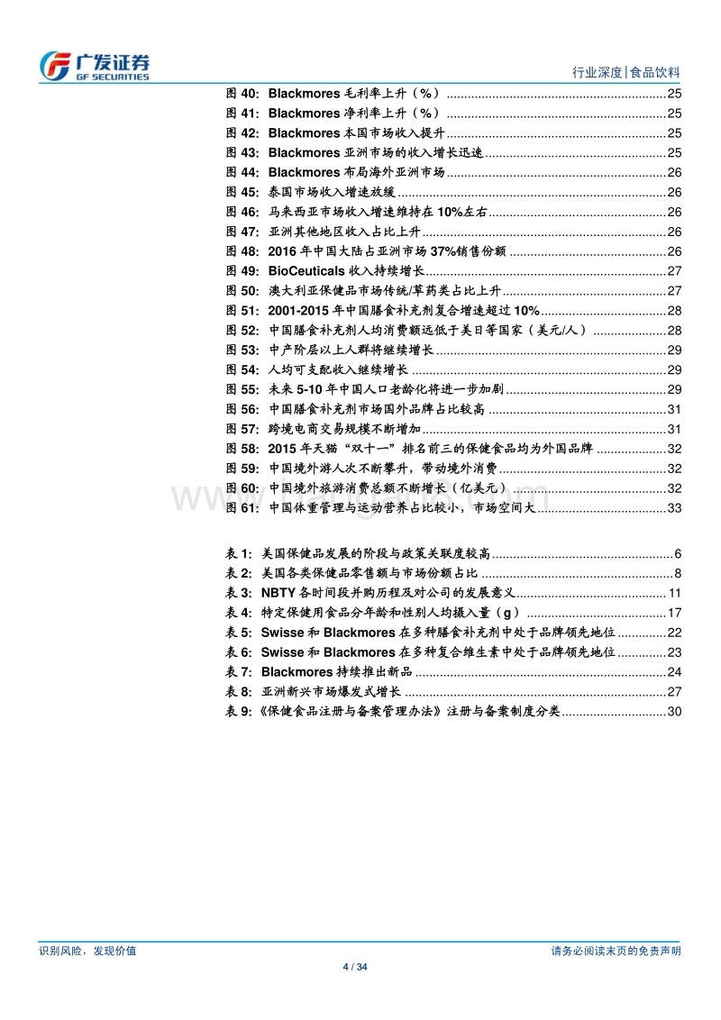 保健品：老龄人口增速与收入变化决定需求，备案制可加速行业进程.pdf_第4页