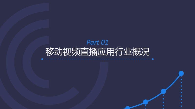 2016移动视频直播应用行业报告.pdf_第3页