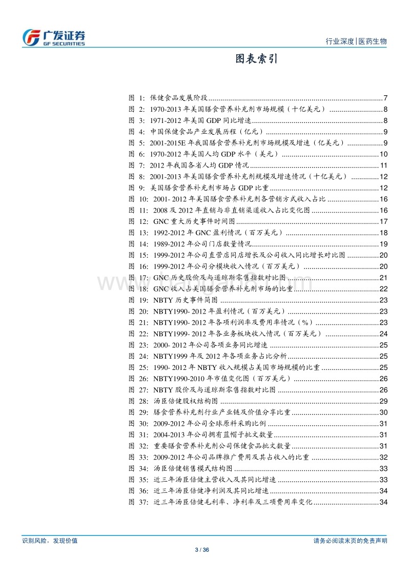 膳食营养补充剂行业篇：行业成长刚起步.pdf_第3页