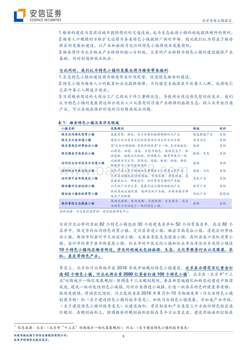 雄安新区专题系列之五：特色小镇，雄安新区建设新势力.pdf_第5页