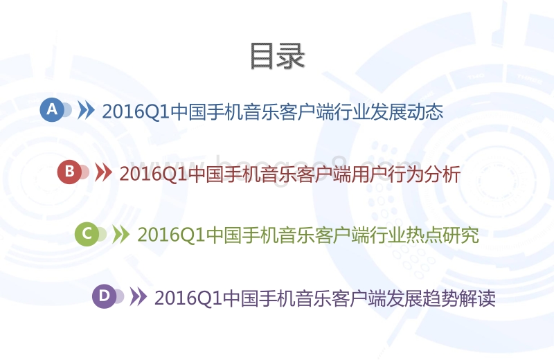 2016年Q1中国手机音乐客户端季度监测报告.pdf_第3页