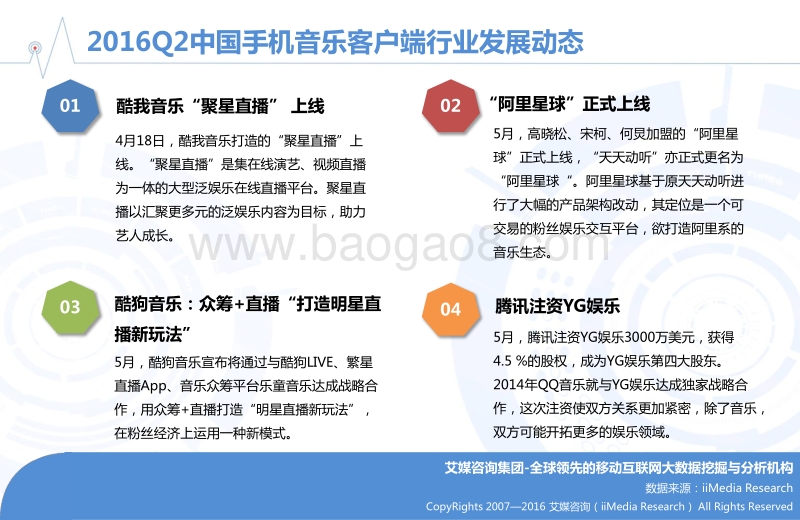 2016年Q2中国手机音乐客户端季度监测报告.pdf_第5页