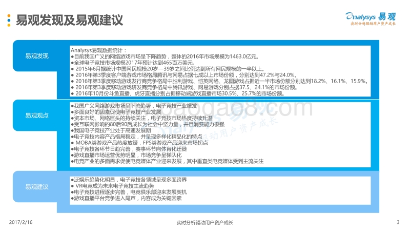 2017中国电子竞技产业年度综合分析.pdf_第3页