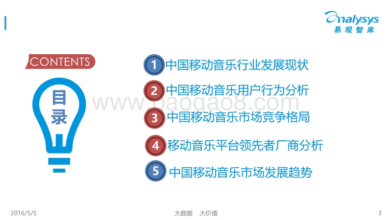 2016中国移动音乐市场年度综合报告.pdf_第3页