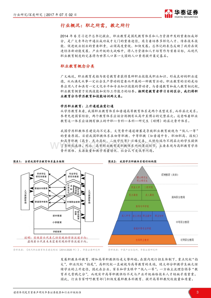 职业教育行业系列深度报告（一）：搭乘时代东风，掘金职业教育.pdf_第3页