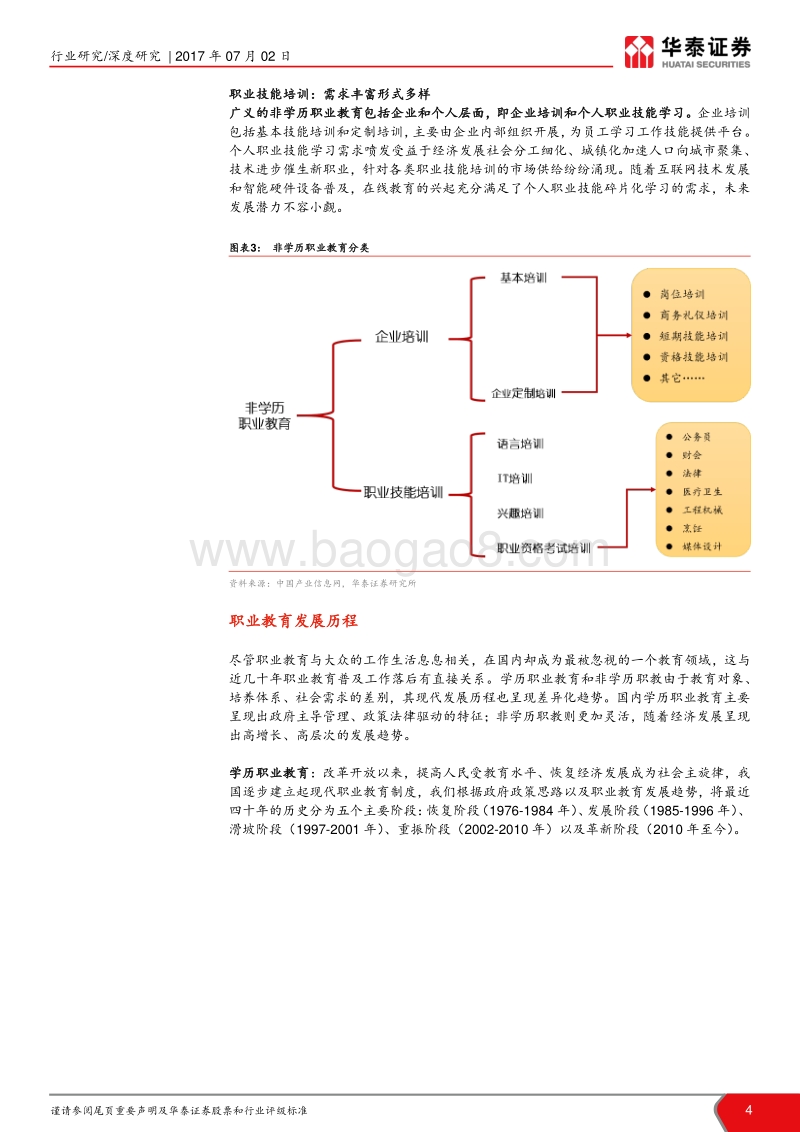 职业教育行业系列深度报告（一）：搭乘时代东风，掘金职业教育.pdf_第4页