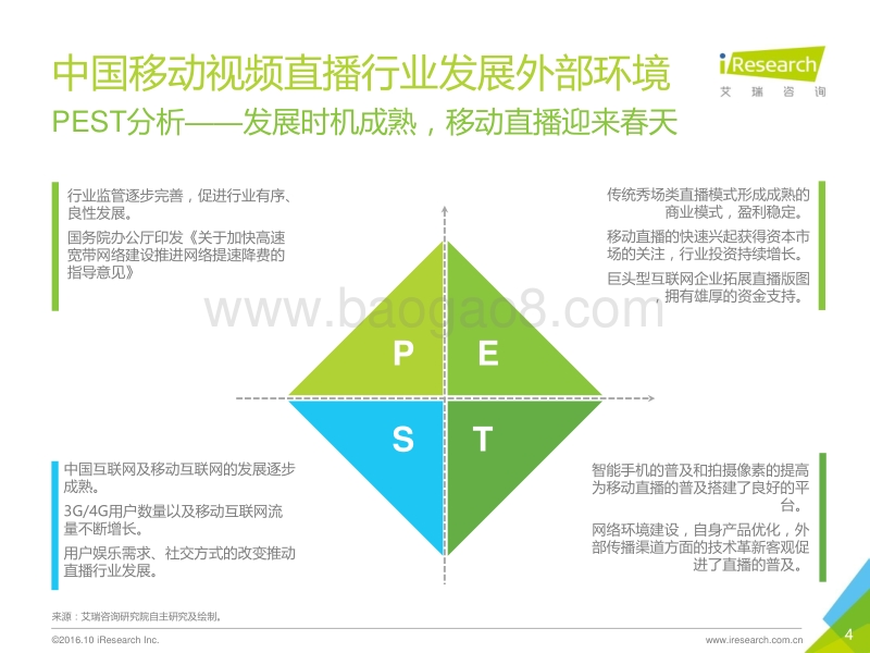 2016年中国移动视频直播市场研究报告.pdf_第4页