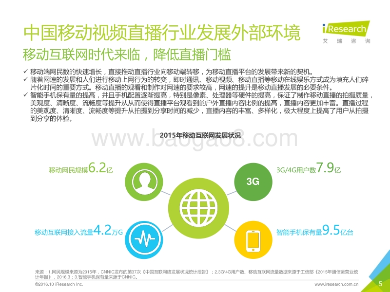 2016年中国移动视频直播市场研究报告.pdf_第5页