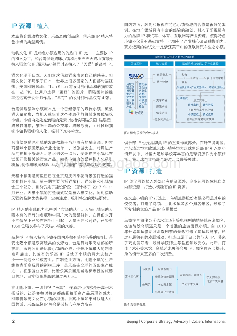 特色小镇发展路径：IP资源的植入与打造.pdf_第2页