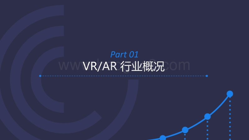2016年VRAR行业热点分析.pdf_第3页