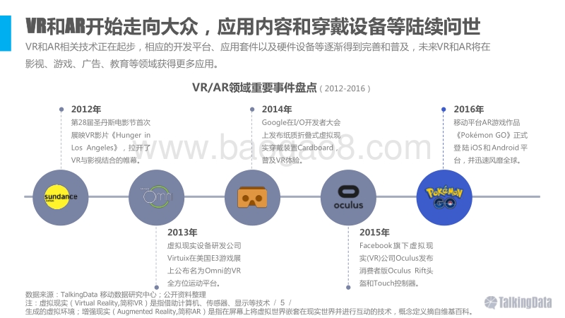 2016年VRAR行业热点分析.pdf_第5页