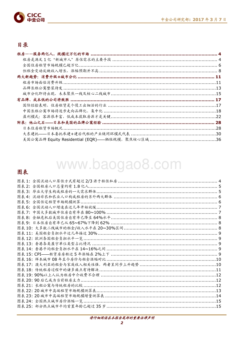 租房新升级——长租公寓.pdf_第2页