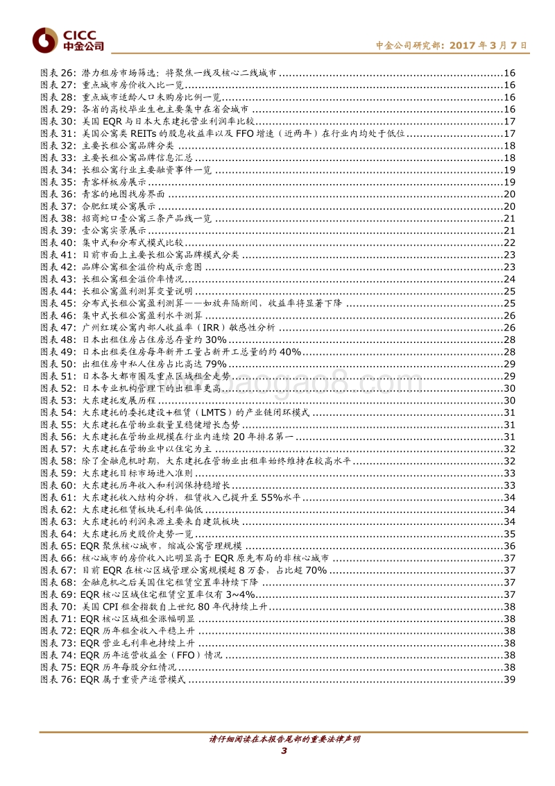 租房新升级——长租公寓.pdf_第3页