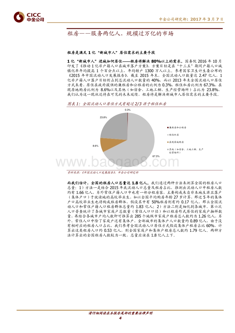 租房新升级——长租公寓.pdf_第4页