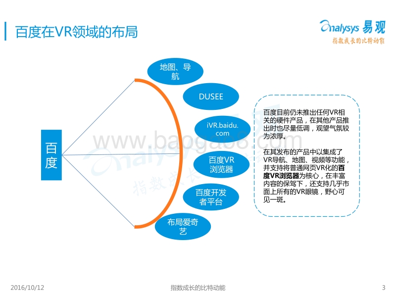 2016中国互联网巨头VR产业布局研究报告.pdf_第3页