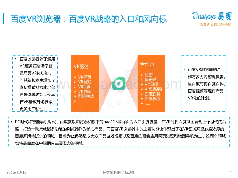 2016中国互联网巨头VR产业布局研究报告.pdf_第4页