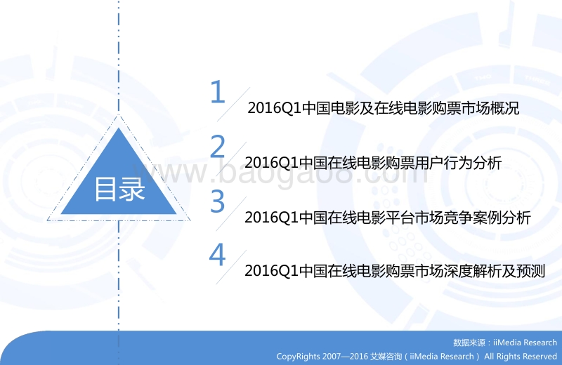 2016年Q1中国在线电影购票专题研究报告.pdf_第3页
