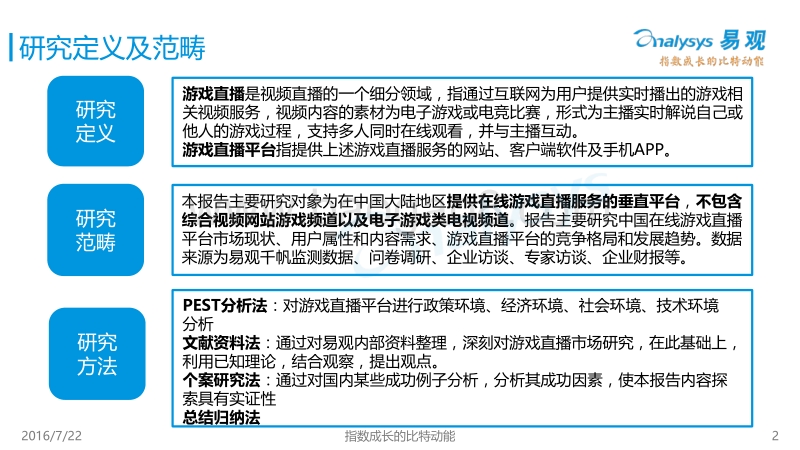 2016中国游戏直播市场专题报告.pdf_第2页