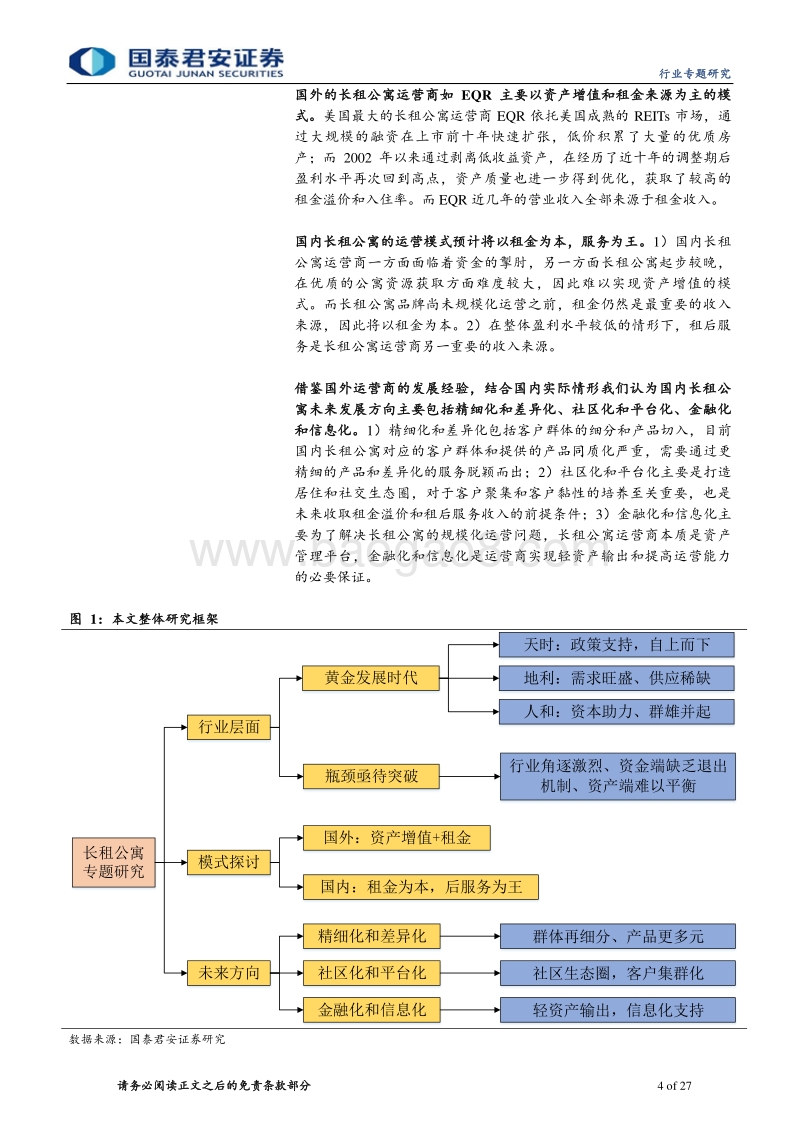 长租公寓专题研究之二：抢滩长租时代，谁与争锋？.pdf_第4页