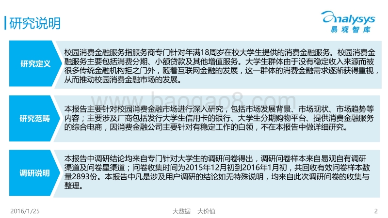 2016中国校园消费金融市场专题研究报告.pdf_第2页