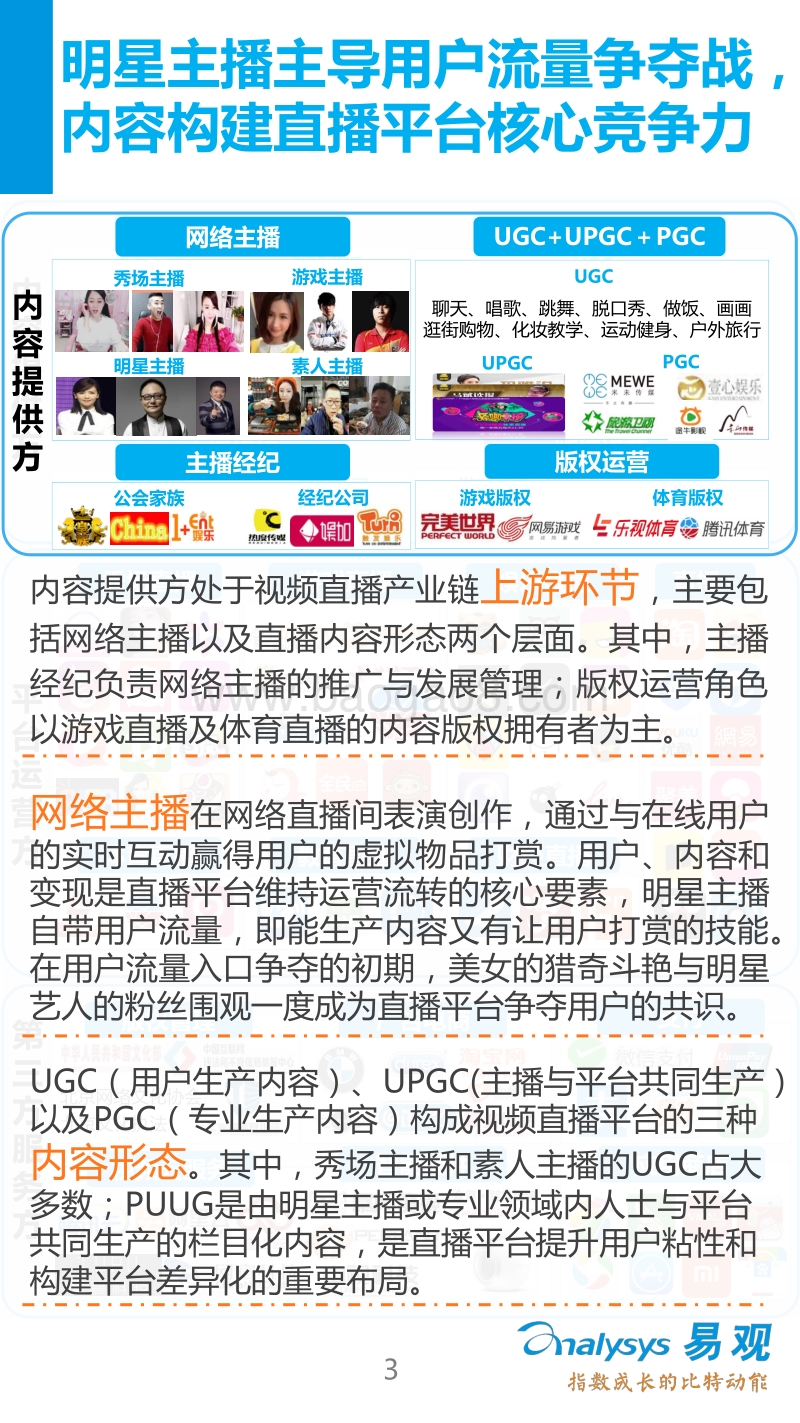 2016中国视频直播产业生态图谱.pdf_第3页