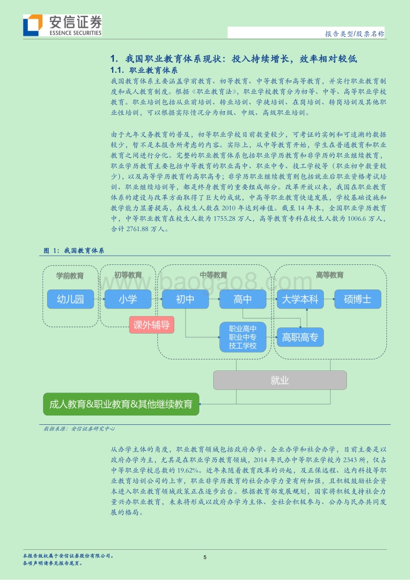 职业教育新纪元，万亿市场沐春风.pdf_第5页