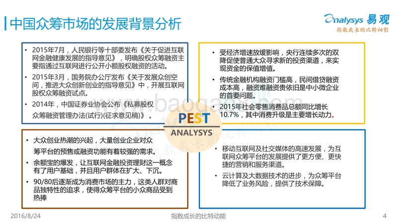 2016中国互联网众筹市场专题研究报告.pdf_第4页