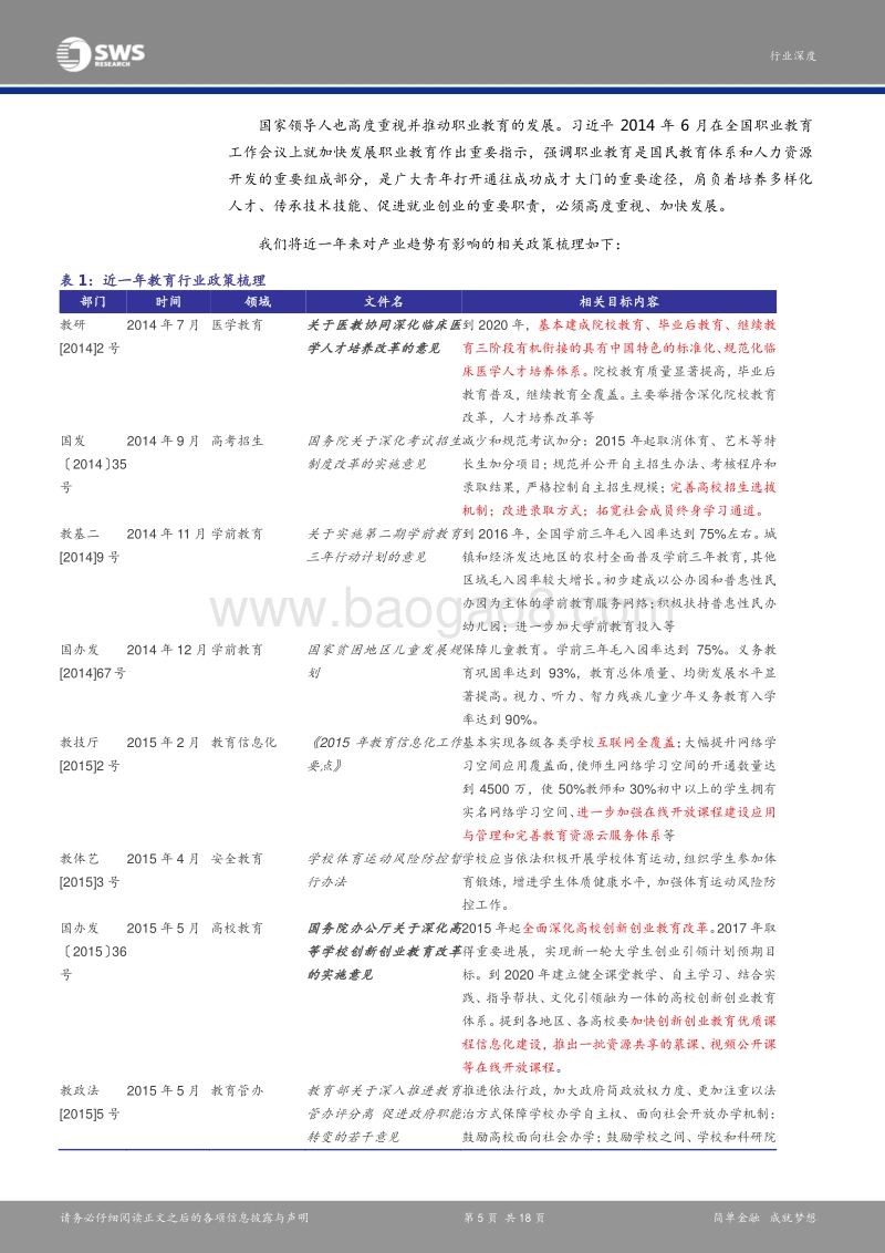 职业教育，即将放开的千亿级蓝海.pdf_第5页