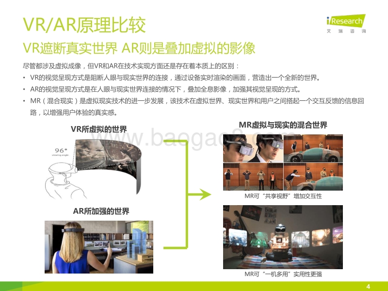 2016年中国虚拟现实（VR）行业研究报告.pdf_第4页