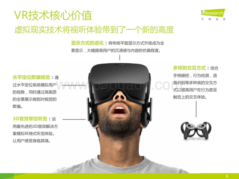 2016年中国虚拟现实（VR）行业研究报告.pdf_第5页