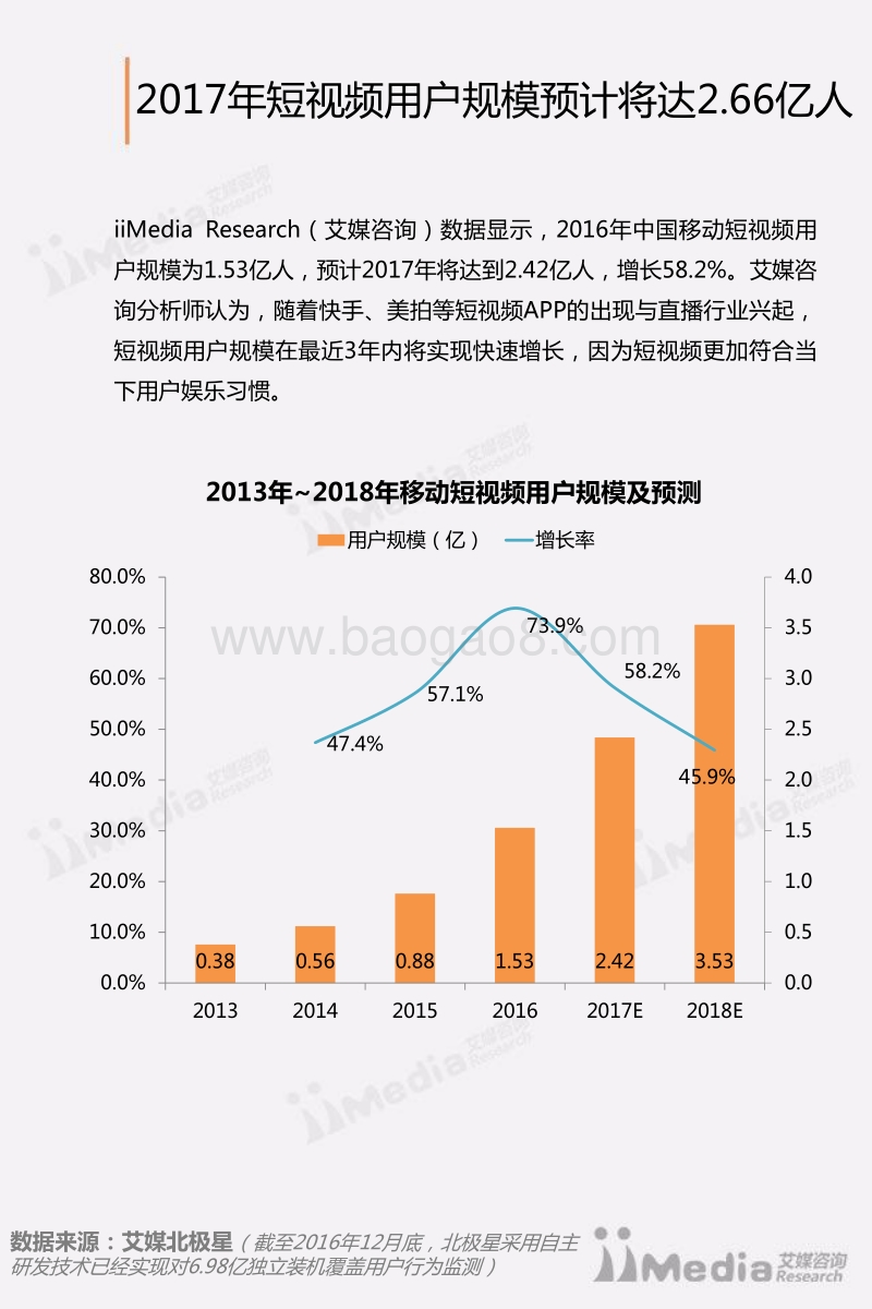 2016-2017中国短视频市场研究报告.pdf_第4页