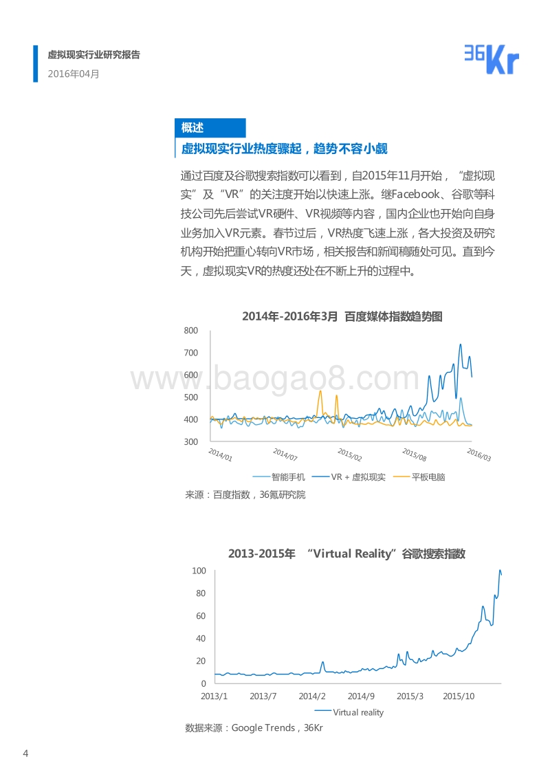 虚拟现实行业研究报告·行业篇.pdf_第4页