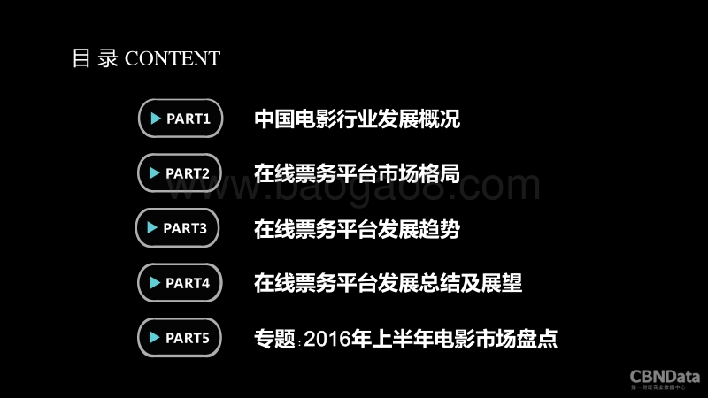 2016上半年中国在线票务平台大数据报告.pdf_第3页