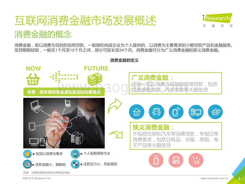 2016年中国蓝领人群消费金融市场研究报告.pdf_第3页