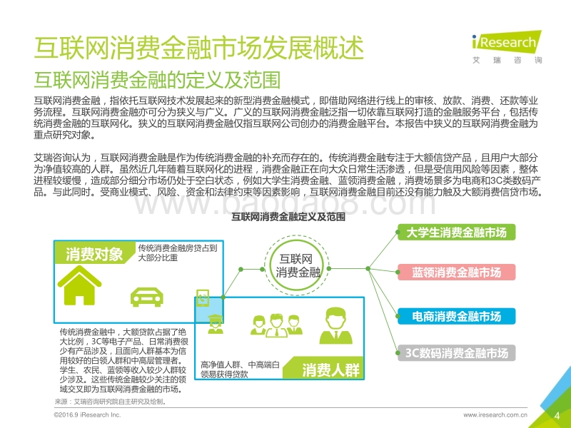 2016年中国蓝领人群消费金融市场研究报告.pdf_第4页