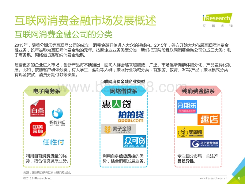 2016年中国蓝领人群消费金融市场研究报告.pdf_第5页