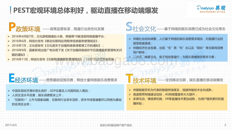 2017中国移动直播行业年度综合分析.pdf_第5页