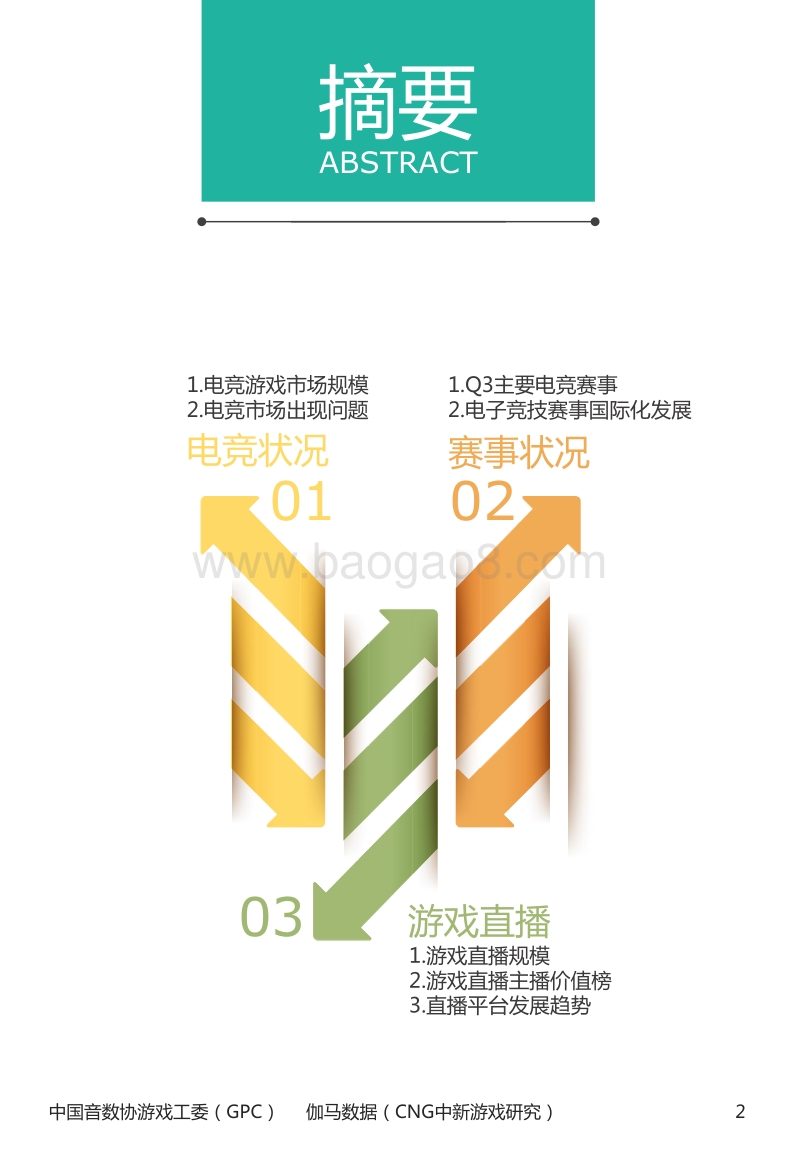 2016年7-9月中国电竞产业报告.pdf_第3页