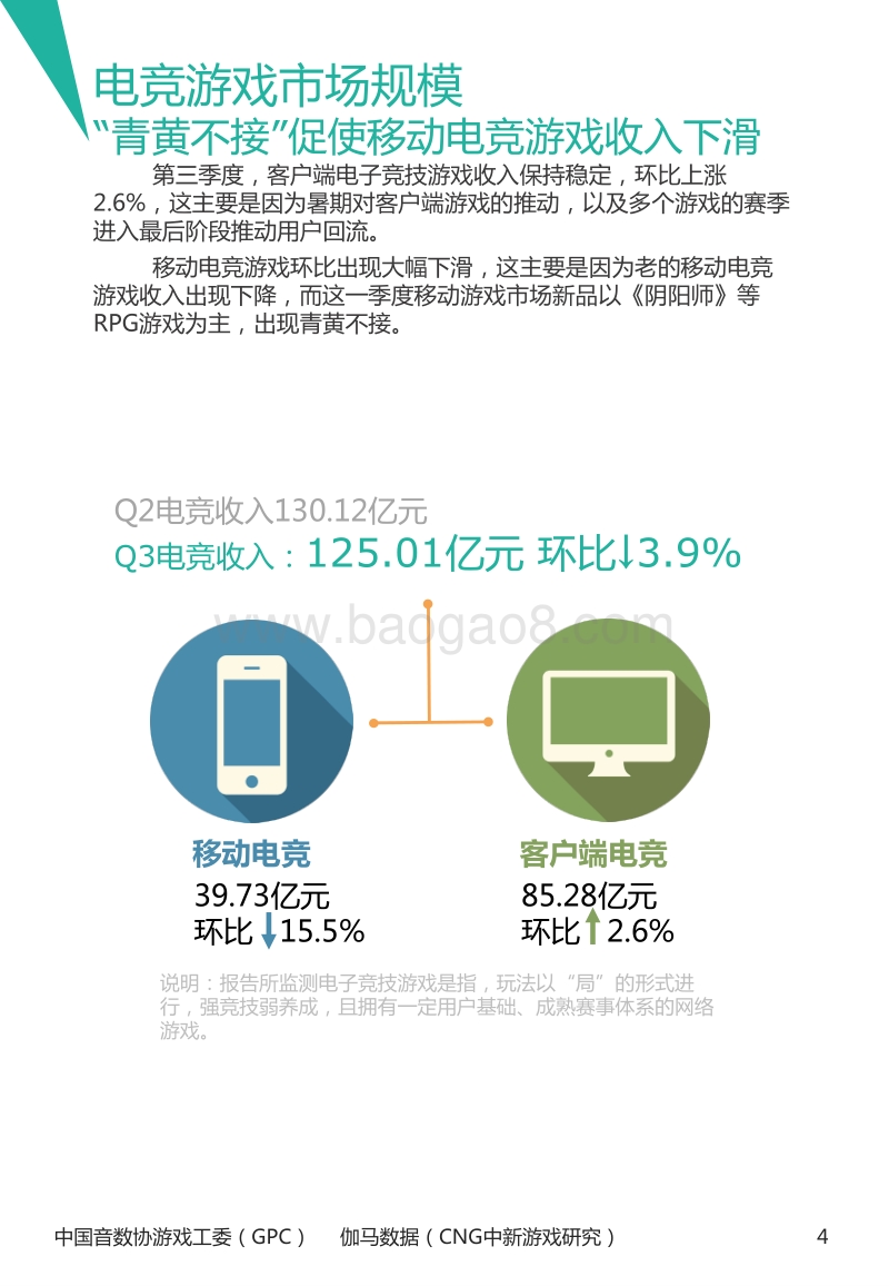 2016年7-9月中国电竞产业报告.pdf_第5页