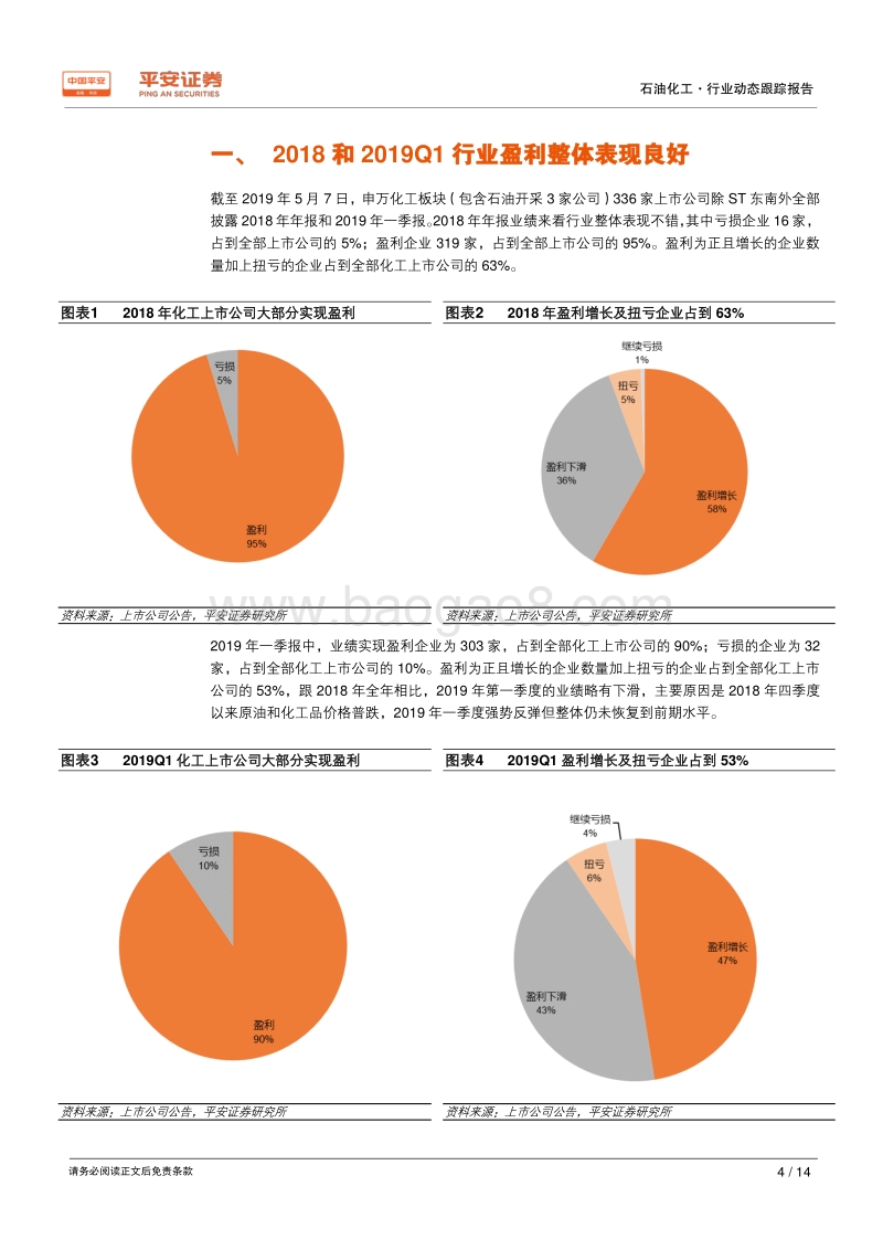 石油化工行业2018年报和2019一季报综述.pdf_第4页