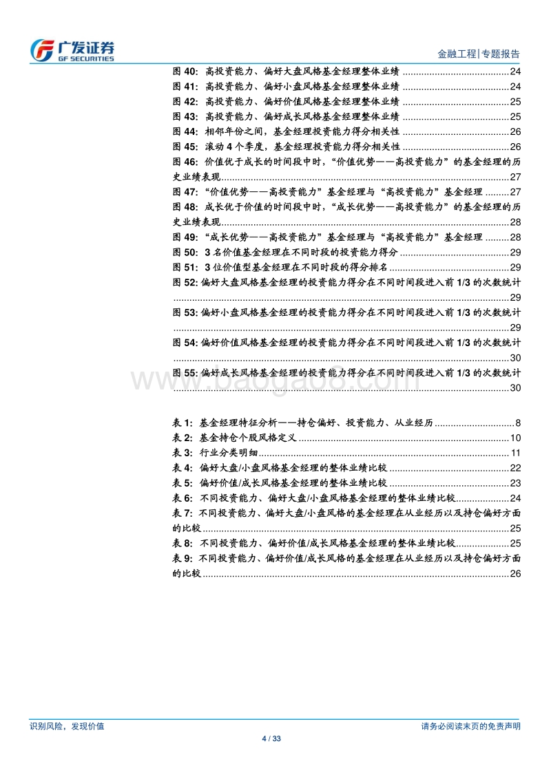 基金经理分析框架及稳定风格基金经理优选.pdf_第4页