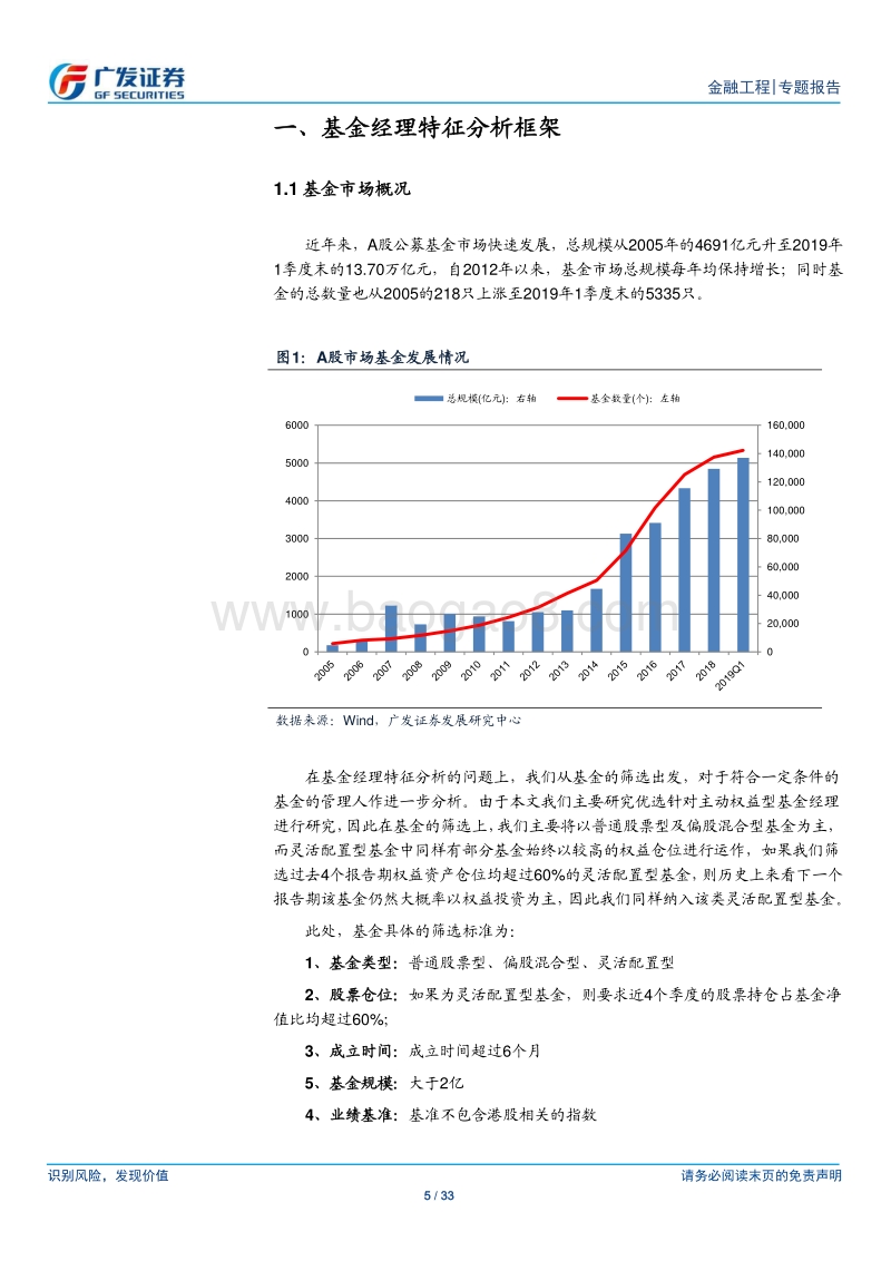 基金经理分析框架及稳定风格基金经理优选.pdf_第5页