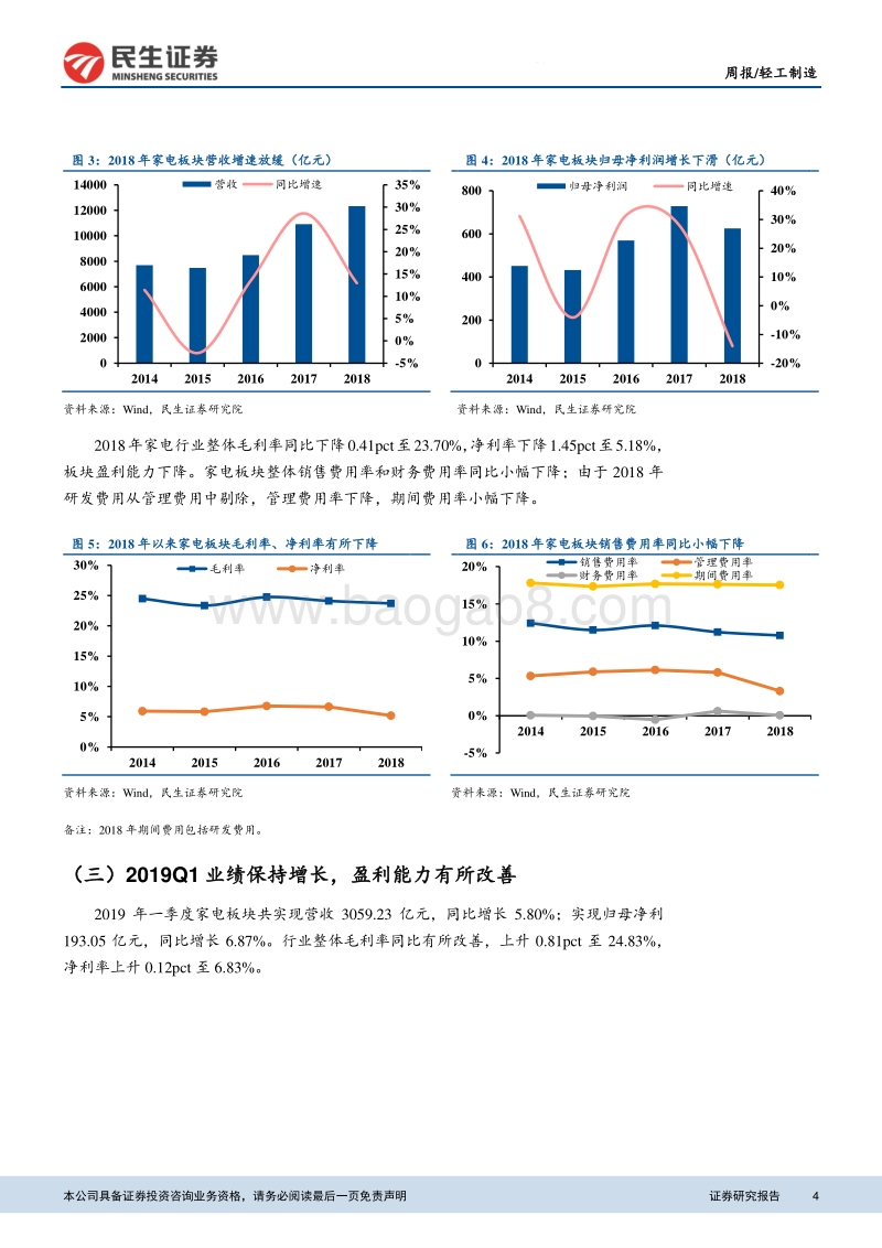 家电2018年年报及2019年一季报综述.pdf_第4页