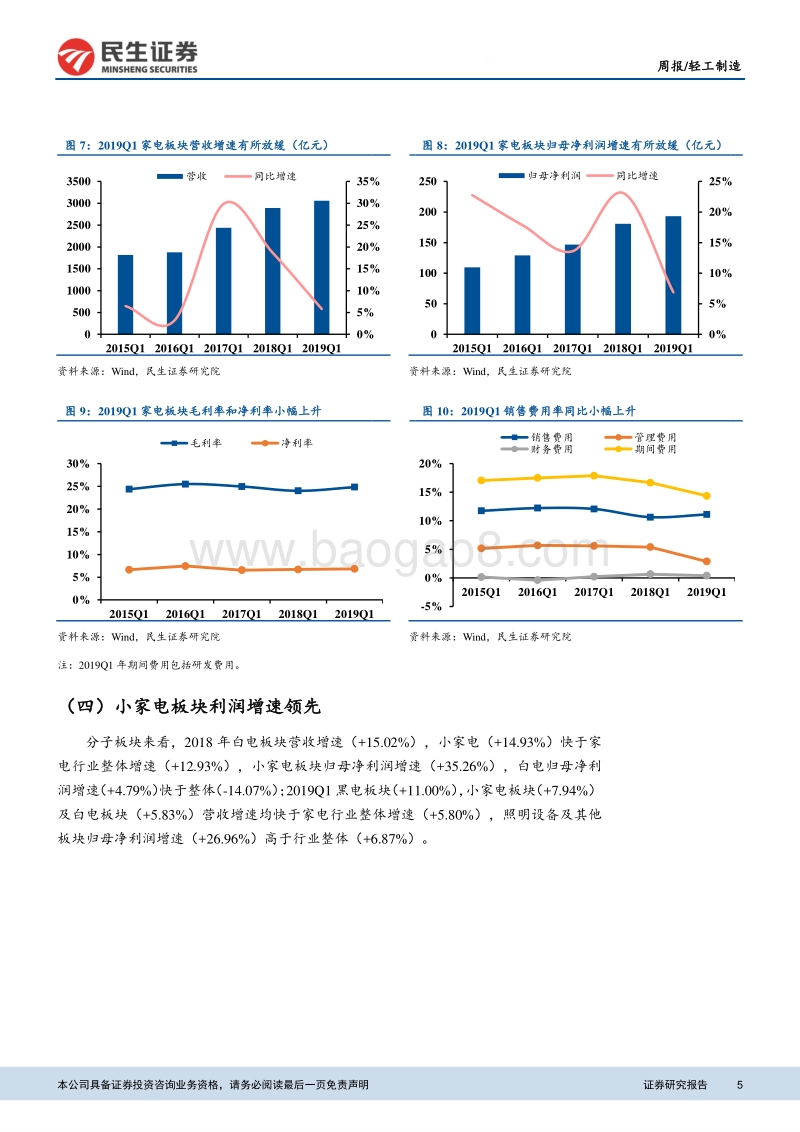 家电2018年年报及2019年一季报综述.pdf_第5页