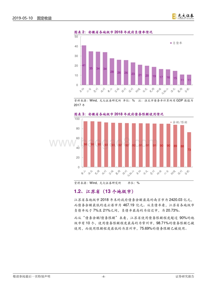 地级市政府债务全扫描（华东、华南、华中）.pdf_第4页